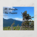 Recherche de mt cartes postales Blanc