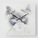 Recherche de dessins au crayon horloges Croquis