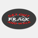 Recherche de forage autocollants Fracking