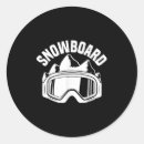 Recherche de lunettes de ski autocollants Neige