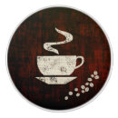 Recherche de tasse café de boutons et poignées de porte Java