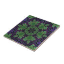 Recherche de roue carreaux Noir