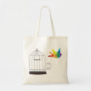 Recherche de autism tote bags Asperger