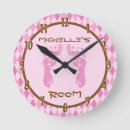 Recherche de pied de chambre enfant horloges Pieds