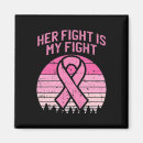 Recherche de organisme magnets Cancer du sein rose