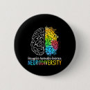Recherche de adhd badges Enseignant spécialisé