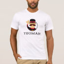 Recherche de nodejs tshirts Programmation