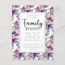 Recherche de famille cartes postales Botanique