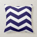 Recherche de rayures de chevron coussins Toute personne