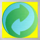 Recherche de recycle posters Réutiliser