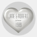 Recherche de verres de vin autocollants Pour tous