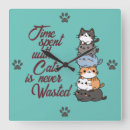 Recherche de chat kawaii horloges Chaton