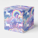 Recherche de nuages ballotins Fantaisiste