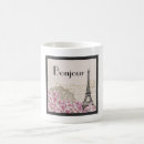 Recherche de cachet tasses Vintage
