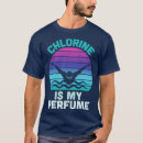 Recherche de parfume tshirts Anniversaire