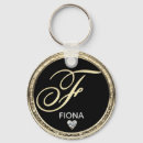 Recherche de fiona accessoires Nom