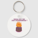 Recherche de fire porteclés Anniversaire