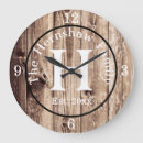 Recherche de family horloges Monogramme