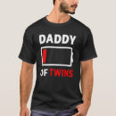 Recherche de batterie mignonne tshirts Faible