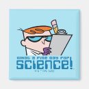 Recherche de dessin animé magnets Spectacle pour enfants