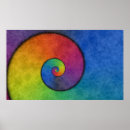 Recherche de vortex posters Infini
