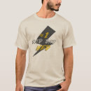 Recherche de fathersday Giftforhim