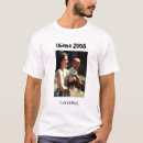 Recherche de daltonisme tshirts Couleur