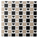 Recherche de tableau blanc carreaux Tableau de contrôle