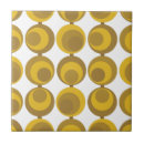 Recherche de mod carreaux Vintage