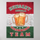 Recherche de drapeau hongrie posters Hungary