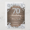 Recherche de poupées russes invitations Fête d'anniversaire