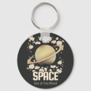 Recherche de planète saturne porteclés Système