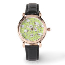 Recherche de anime en montres Enfants