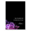 Recherche de noir pourpre Floral