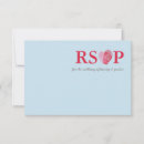 Recherche de empreintes digitales invitations Unique