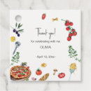 Recherche de merci en italien Mariés