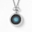 Recherche de fractale montres Brillant