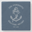 Recherche de marine dessous de verres Fête