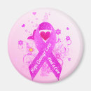 Recherche de cancer de traitement magnets Espoir