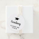 Recherche de cute graduation party Simple