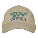 Recherche de modèle casquettes Famille