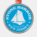 Recherche de porte ornements Plage