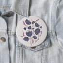 Recherche de esthétique badges Nature