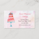 Recherche de gâteau mariage cartes visite Dessert
