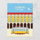 Recherche de tramway cartes postales Tramway de lisbonne