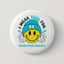 Recherche de ovaire badges Cancer ovarien