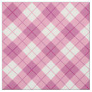 Recherche de guingan rose Géométrique