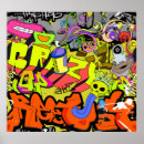 Recherche de graffitis posters Grafitti