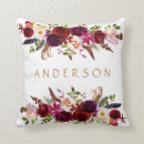 Recherche de de bohème coussins Rustique