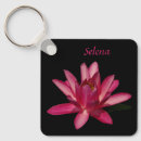 Recherche de lotus porteclés Zen